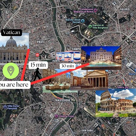 Vaticano - 5 Min Da Stazione Rom Eksteriør billede